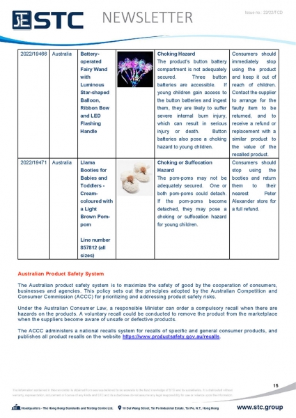 STC, Toy Recall Summary May 2022 Toys in Europe, the US, Australia, Safety Gate: the EU rapid alert system for dangerous non-food products, CPSC, Australian Product Safety System.