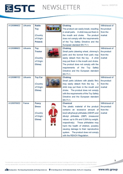 STC, Toy Recall Summary May 2022 Toys in Europe, the US, Australia, Safety Gate: the EU rapid alert system for dangerous non-food products, CPSC, Australian Product Safety System.