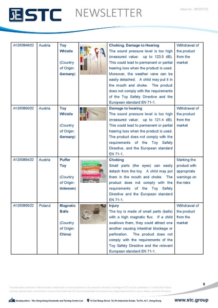 STC, Toy Recall Summary Jun 2022 Toys in Europe, the US, Australia, Safety Gate: the EU rapid alert system for dangerous non-food products, CPSC, Australian Product Safety System.