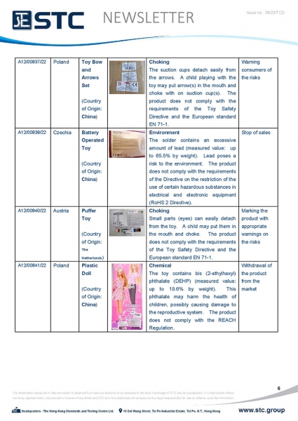 STC, Toy Recall Summary Jun 2022 Toys in Europe, the US, Australia, Safety Gate: the EU rapid alert system for dangerous non-food products, CPSC, Australian Product Safety System.