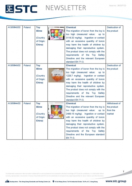 STC, Toy Recall Summary Jun 2022 Toys in Europe, the US, Australia, Safety Gate: the EU rapid alert system for dangerous non-food products, CPSC, Australian Product Safety System.