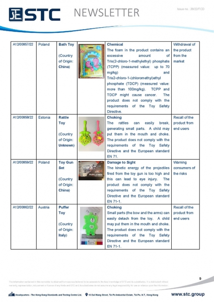 STC, Toy Recall Summary Jun 2022 Toys in Europe, the US, Australia, Safety Gate: the EU rapid alert system for dangerous non-food products, CPSC, Australian Product Safety System.