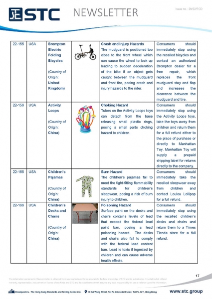 STC, Toy Recall Summary Jun 2022 Toys in Europe, the US, Australia, Safety Gate: the EU rapid alert system for dangerous non-food products, CPSC, Australian Product Safety System.