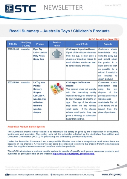 STC, Toy Recall Summary Jun 2022 Toys in Europe, the US, Australia, Safety Gate: the EU rapid alert system for dangerous non-food products, CPSC, Australian Product Safety System.