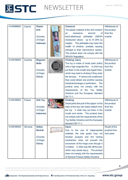 STC, Toy Recall Summary Jul 2022 Toys in Europe, the US, Australia, Safety Gate: the EU rapid alert system for dangerous non-food products, CPSC, Australian Product Safety System.