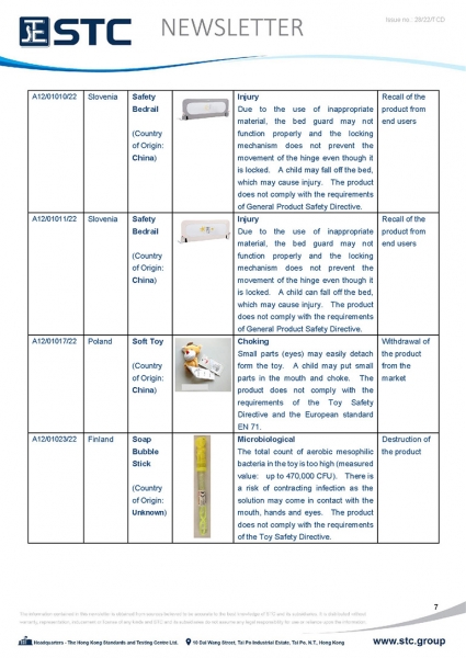 STC, Toy Recall Summary Jul 2022 Toys in Europe, the US, Australia, Safety Gate: the EU rapid alert system for dangerous non-food products, CPSC, Australian Product Safety System.