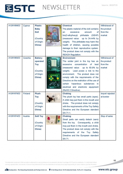 STC, Toy Recall Summary Jul 2022 Toys in Europe, the US, Australia, Safety Gate: the EU rapid alert system for dangerous non-food products, CPSC, Australian Product Safety System.