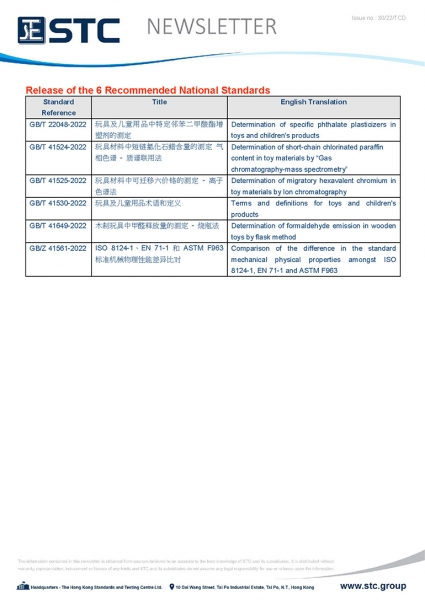 In July 2022, the Standardization Administration of the People's Republic of China (中国国家标准化管理委员会), or SAC, had announced the revisions of 3 mandatory national standards (强制性国家标准修改单) and released 6 recommended national standards (推荐性国家标准) related to toys a