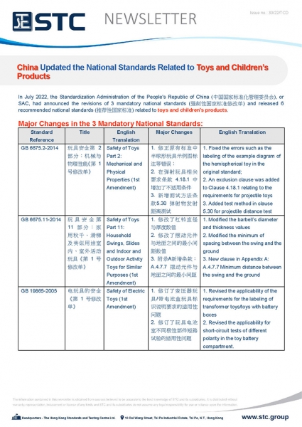 In July 2022, the Standardization Administration of the People's Republic of China (中国国家标准化管理委员会), or SAC, had announced the revisions of 3 mandatory national standards (强制性国家标准修改单) and released 6 recommended national standards (推荐性国家标准) related to toys a