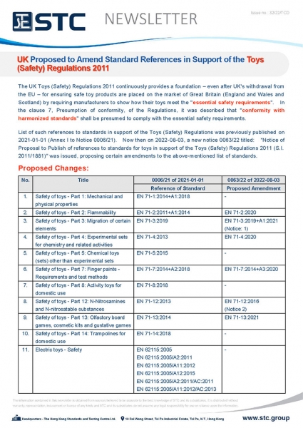 The UK Toys (Safety) Regulations 2011 continuously provides a foundation – even after UK's withdrawal from the EU– for ensuring safe toy products are placed on the market of Great Britain (England and Wales and Scotland) by requiring manufacturers to show