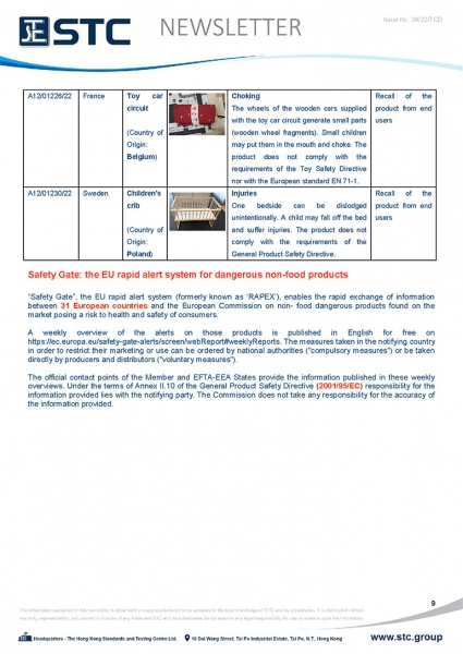 STC, Toy Recall Summary Aug 2022 Toys in Europe, the US, Australia, Safety Gate: the EU rapid alert system for dangerous non-food products, CPSC, Australian Product Safety System.