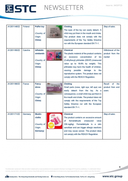 STC, Toy Recall Summary Aug 2022 Toys in Europe, the US, Australia, Safety Gate: the EU rapid alert system for dangerous non-food products, CPSC, Australian Product Safety System.