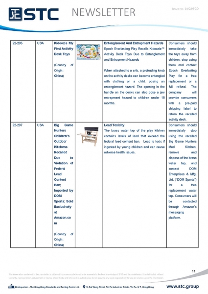 STC, Toy Recall Summary Aug 2022 Toys in Europe, the US, Australia, Safety Gate: the EU rapid alert system for dangerous non-food products, CPSC, Australian Product Safety System.