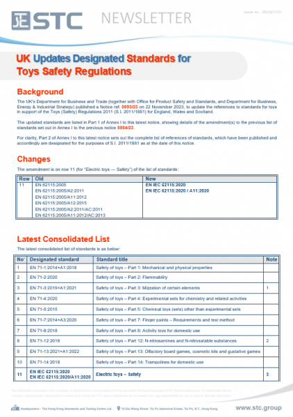 UK Updates Designated Standards for Toys Safety Regulations Newsletter Image